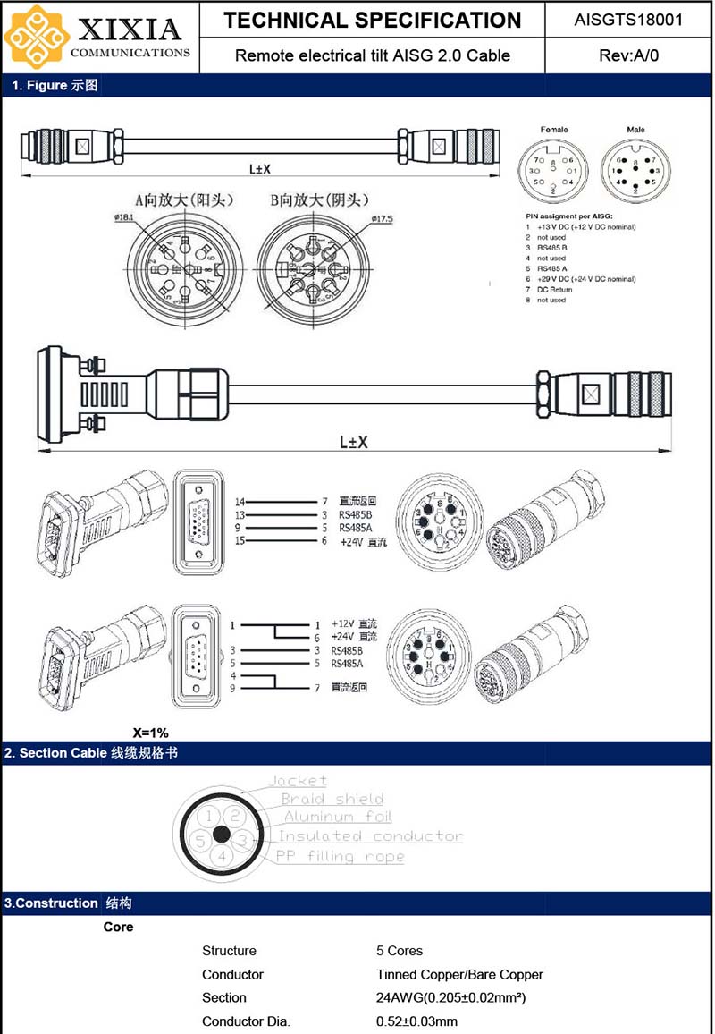 05) RET AISG8F-1.jpg